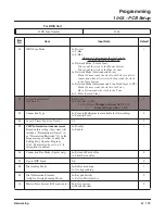 Preview for 123 page of NEC Aspire L Networking Manual