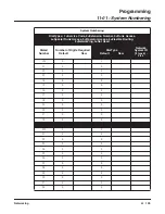 Preview for 143 page of NEC Aspire L Networking Manual