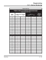 Preview for 145 page of NEC Aspire L Networking Manual