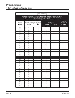 Preview for 146 page of NEC Aspire L Networking Manual