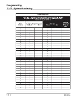 Preview for 148 page of NEC Aspire L Networking Manual