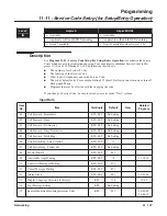 Preview for 157 page of NEC Aspire L Networking Manual