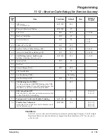 Preview for 163 page of NEC Aspire L Networking Manual