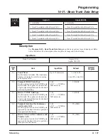 Preview for 167 page of NEC Aspire L Networking Manual