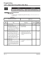 Preview for 176 page of NEC Aspire L Networking Manual