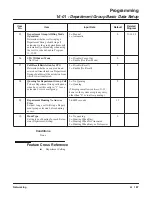 Preview for 177 page of NEC Aspire L Networking Manual