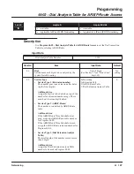 Preview for 207 page of NEC Aspire L Networking Manual