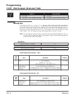 Preview for 210 page of NEC Aspire L Networking Manual