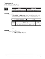 Preview for 216 page of NEC Aspire L Networking Manual