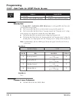 Preview for 218 page of NEC Aspire L Networking Manual