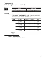 Preview for 222 page of NEC Aspire L Networking Manual