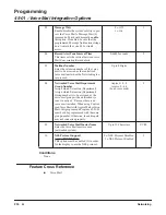 Preview for 226 page of NEC Aspire L Networking Manual