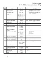 Preview for 231 page of NEC Aspire L Networking Manual