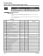 Preview for 234 page of NEC Aspire L Networking Manual