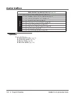 Предварительный просмотр 130 страницы NEC Aspire S IntraMail System Manual