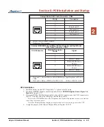 Preview for 43 page of NEC Aspire S Manual