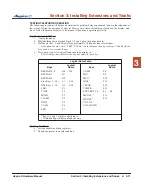 Preview for 99 page of NEC Aspire S Manual