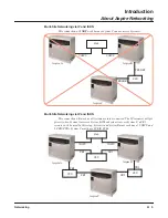 Preview for 15 page of NEC Aspire Series Networking Manual