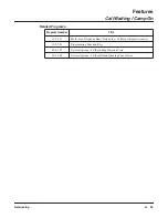 Preview for 65 page of NEC Aspire Series Networking Manual