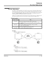 Preview for 79 page of NEC Aspire Series Networking Manual