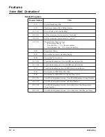 Preview for 102 page of NEC Aspire Series Networking Manual