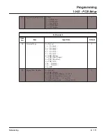 Preview for 121 page of NEC Aspire Series Networking Manual