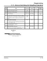 Preview for 159 page of NEC Aspire Series Networking Manual