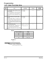 Preview for 170 page of NEC Aspire Series Networking Manual