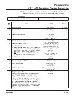 Preview for 191 page of NEC Aspire Series Networking Manual