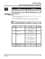 Preview for 201 page of NEC Aspire Series Networking Manual