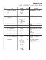 Preview for 229 page of NEC Aspire Series Networking Manual