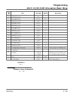 Preview for 235 page of NEC Aspire Series Networking Manual