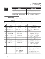 Preview for 241 page of NEC Aspire Series Networking Manual