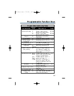 Предварительный просмотр 103 страницы NEC Aspire Handbook