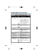 Предварительный просмотр 104 страницы NEC Aspire Handbook