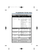 Предварительный просмотр 105 страницы NEC Aspire Handbook