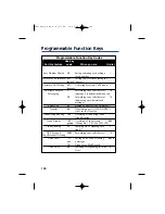 Предварительный просмотр 106 страницы NEC Aspire Handbook