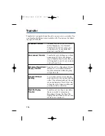 Предварительный просмотр 122 страницы NEC Aspire Handbook