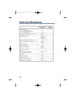 Предварительный просмотр 138 страницы NEC Aspire Handbook