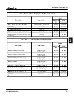 Preview for 55 page of NEC Aspire Product Description