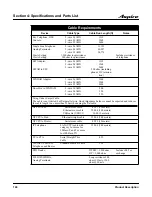 Preview for 146 page of NEC Aspire Product Description