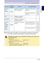 Предварительный просмотр 14 страницы NEC AspireX User Manual