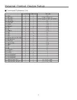 Preview for 6 page of NEC ASPV32-AVT - AccuSync - 32" LCD TV Setup