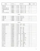 Предварительный просмотр 13 страницы NEC AUA-6300E Service Manual