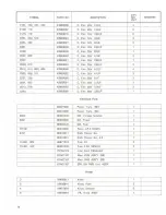 Preview for 14 page of NEC AUA-6300E Service Manual