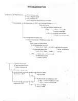 Preview for 5 page of NEC AUA-7300E Service Manual