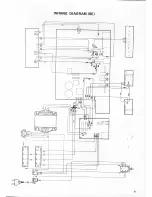 Preview for 9 page of NEC AUA-7300E Service Manual