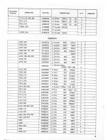 Preview for 13 page of NEC AUA-7300E Service Manual