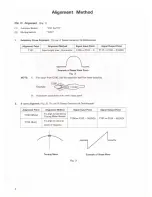 Предварительный просмотр 4 страницы NEC AUT-5000E Service Manual