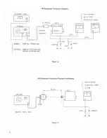 Предварительный просмотр 8 страницы NEC AUT-5000E Service Manual